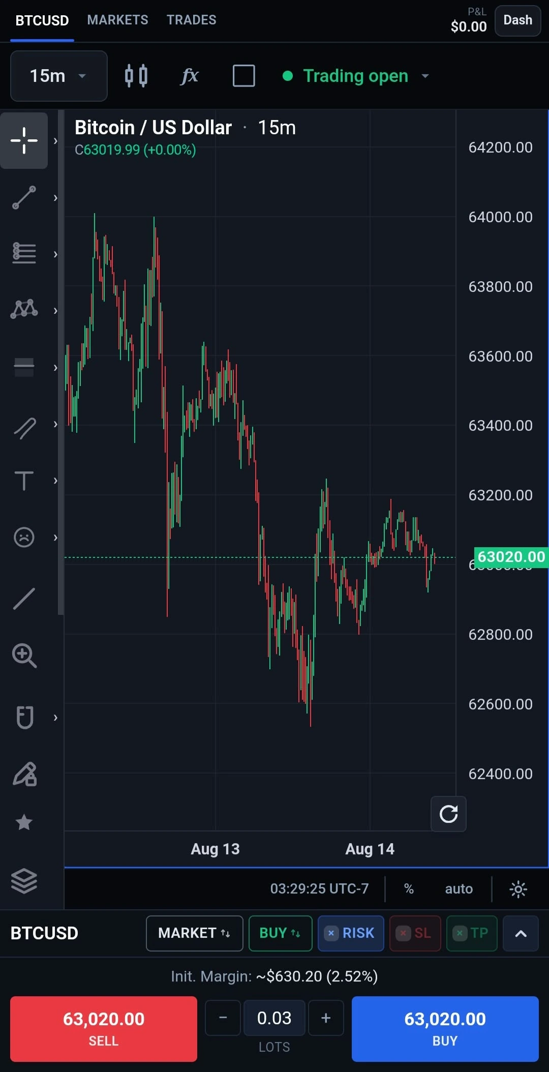 TradeHub mobile